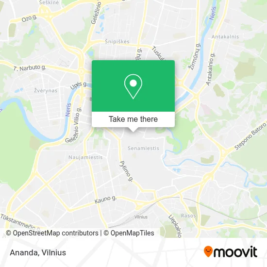 Ananda map