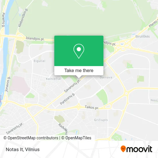 Notas It map