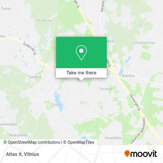 Altas It map