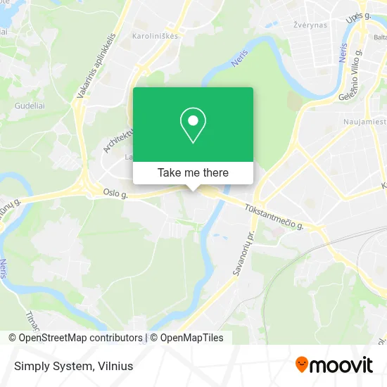 Simply System map