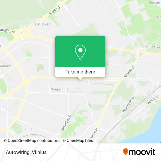 Autowiring map