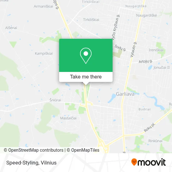Speed-Styling map