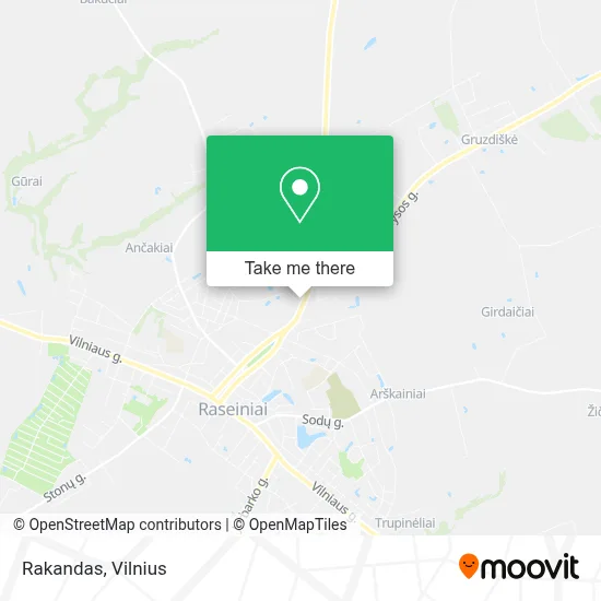Rakandas map