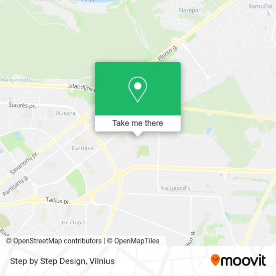 Step by Step Design map