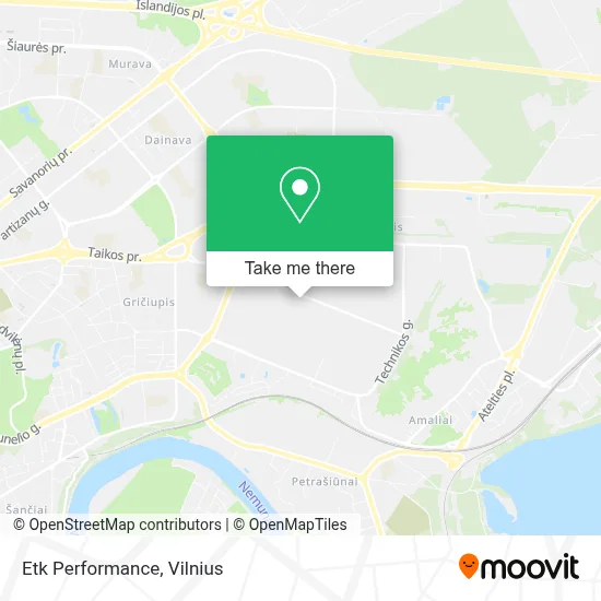 Etk Performance map