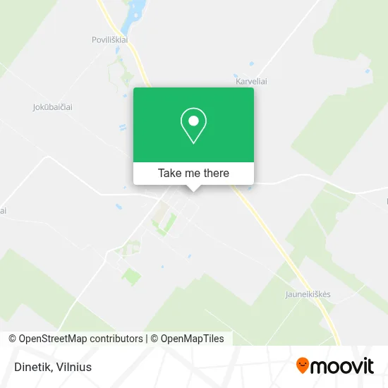 Dinetik map
