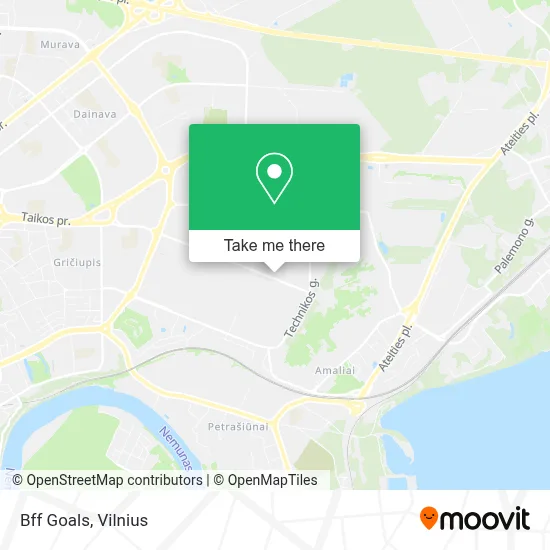 Bff Goals map