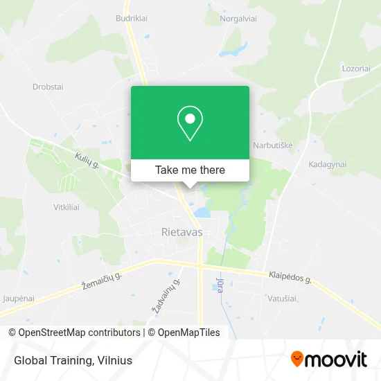 Global Training map