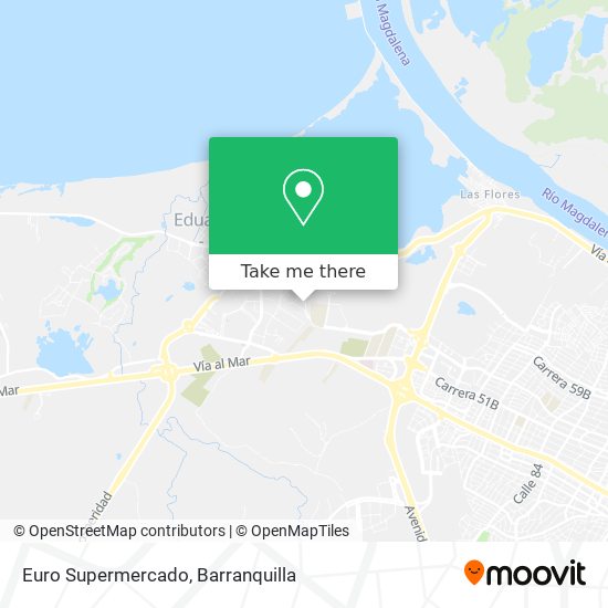 Euro Supermercado map