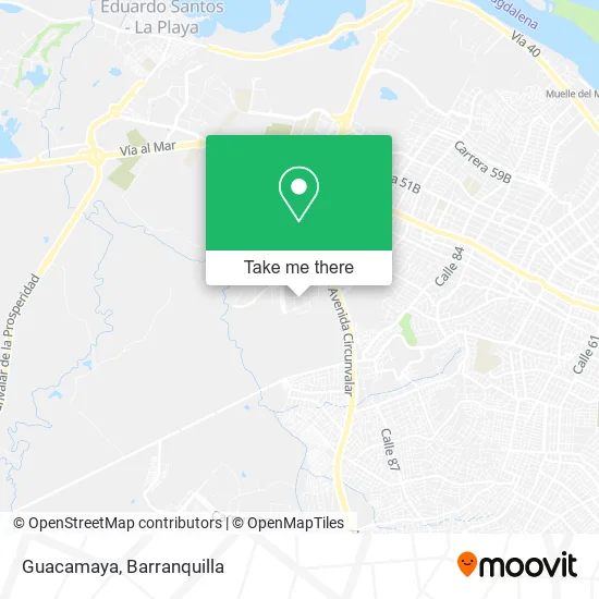 Guacamaya map