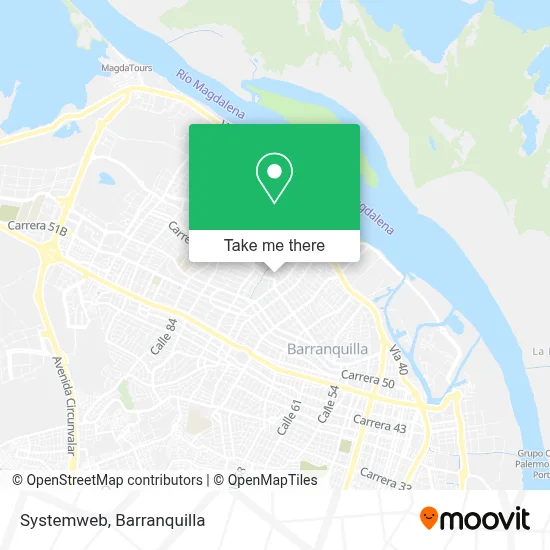 Systemweb map
