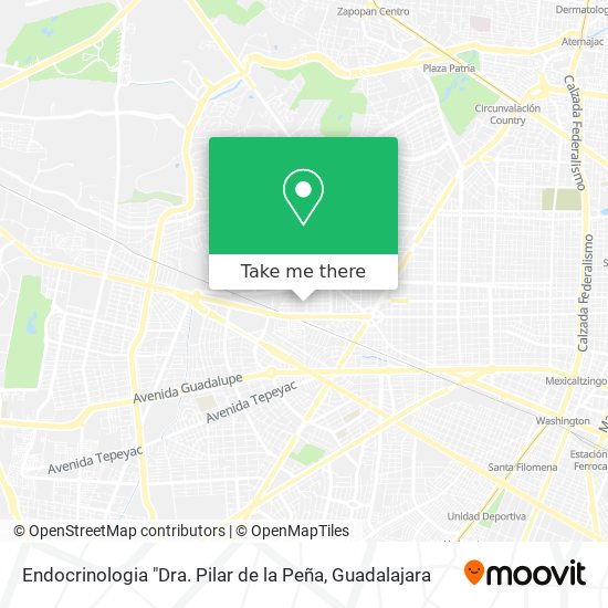 Mapa de Endocrinologia "Dra. Pilar de la Peña
