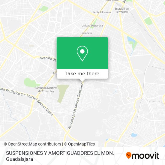 Mapa de SUSPENSIONES Y AMORTIGUADORES EL MON