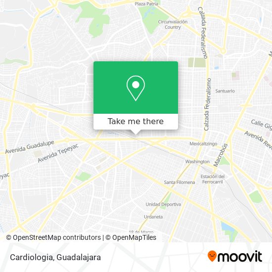 Mapa de Cardiologia