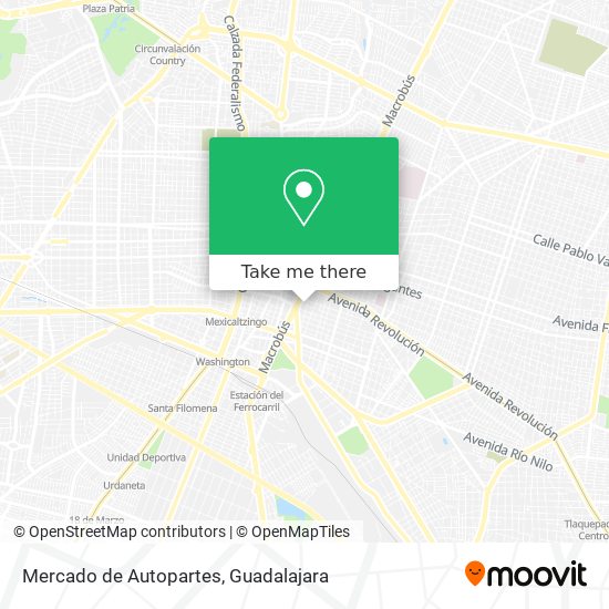 Mapa de Mercado de Autopartes