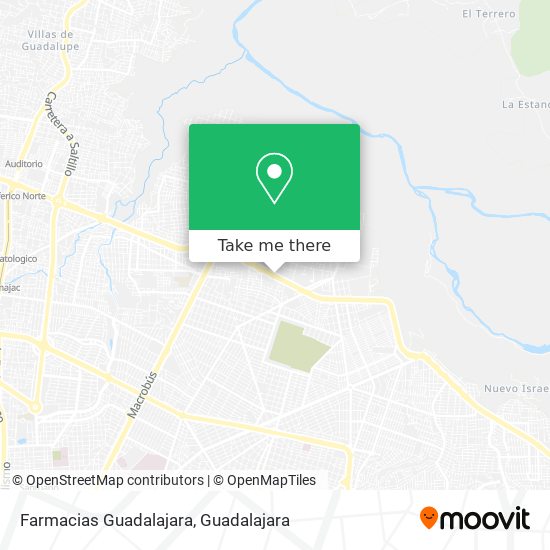 Mapa de Farmacias Guadalajara