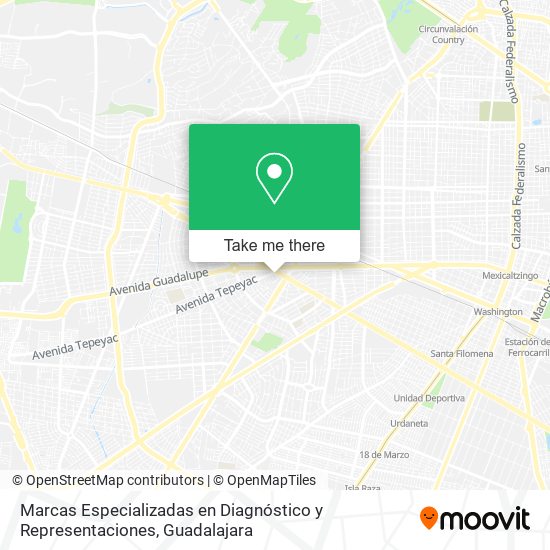 Mapa de Marcas Especializadas en Diagnóstico y Representaciones