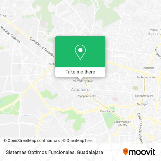 Mapa de Sistemas Optimos Funcionales