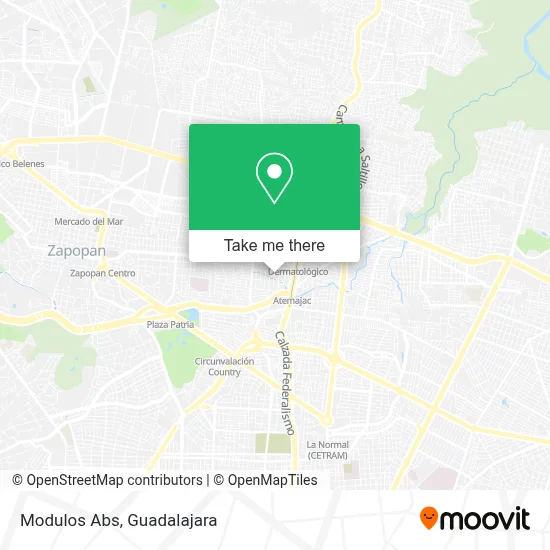 Modulos Abs map