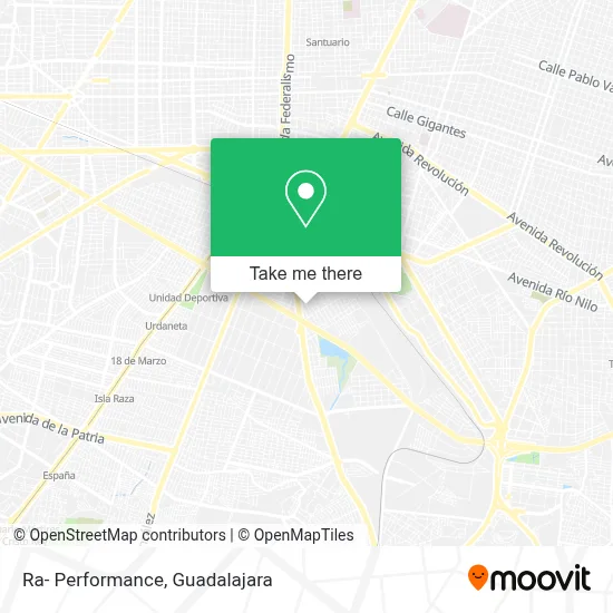 Ra- Performance map