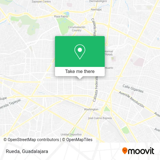 Rueda map