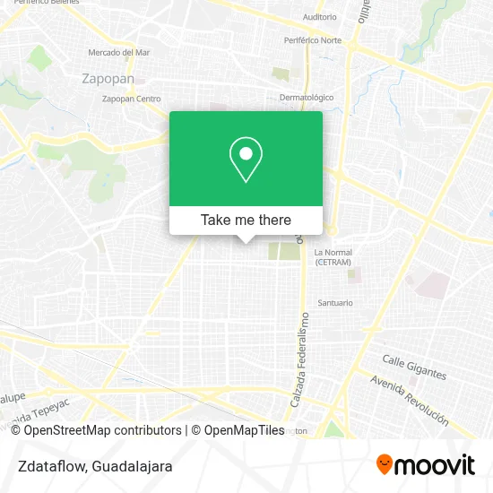 Zdataflow map