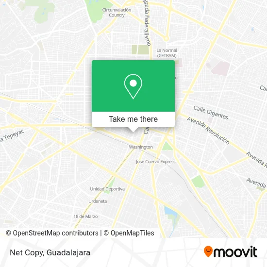 Net Copy map