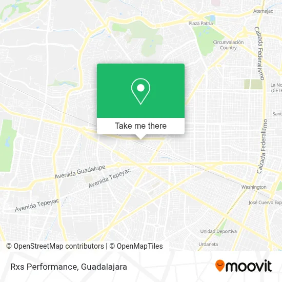 Rxs Performance map