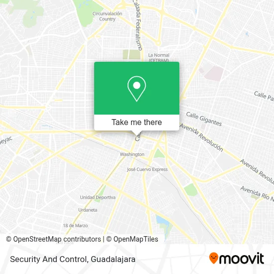 Security And Control map