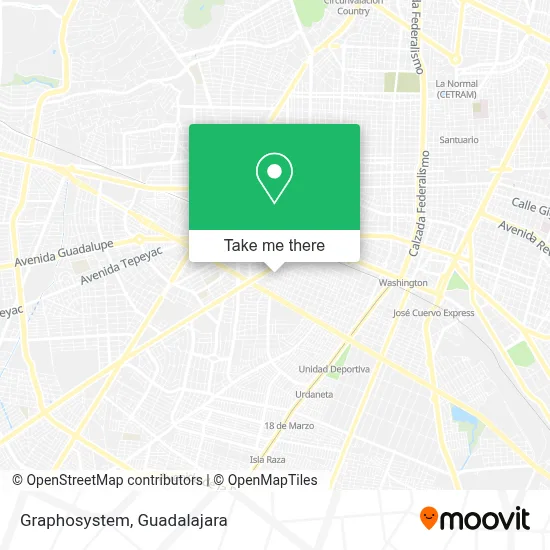 Graphosystem map