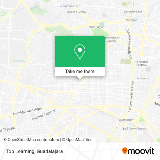 Top Learning map