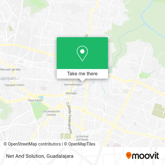 Net And Solution map