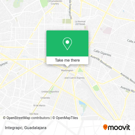Integrapc map