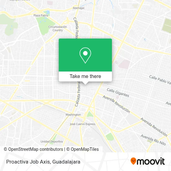 Proactiva Job Axis map