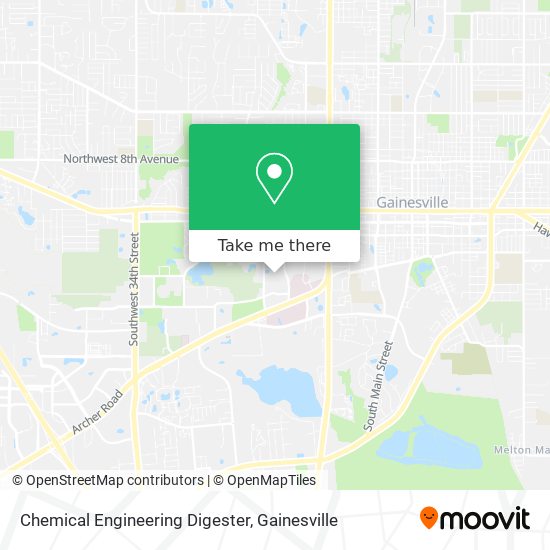 Chemical Engineering Digester map
