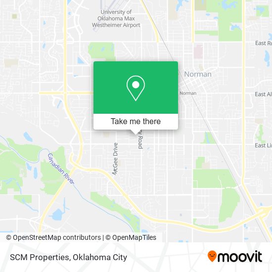 Mapa de SCM Properties