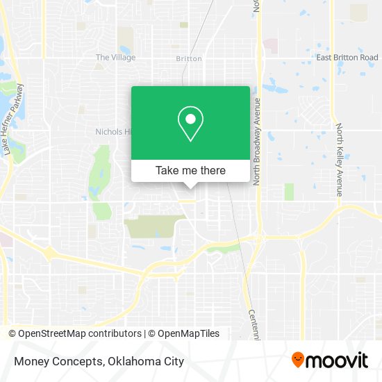 Money Concepts map
