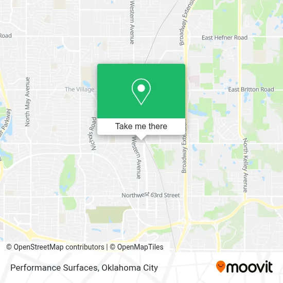Performance Surfaces map