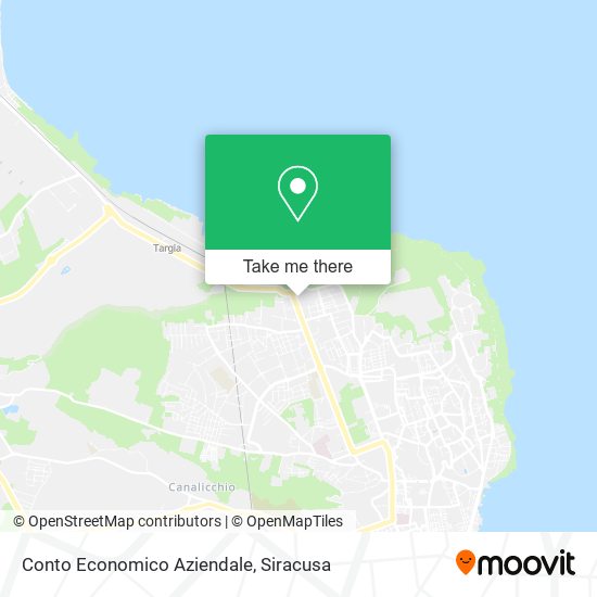 Conto Economico Aziendale map