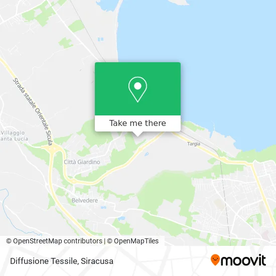 Textile Diffusion map