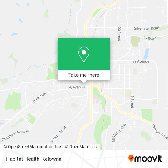 Habitat Health map