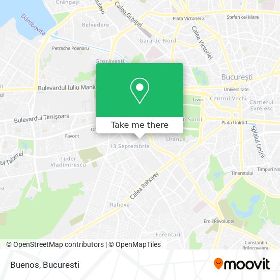 Buenos map