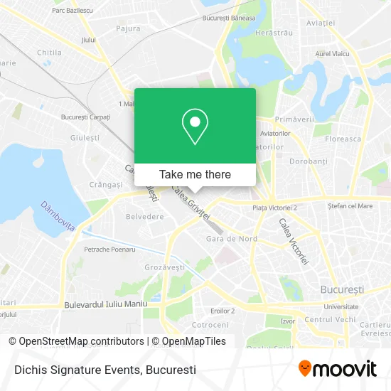 Dichis Signature Events map