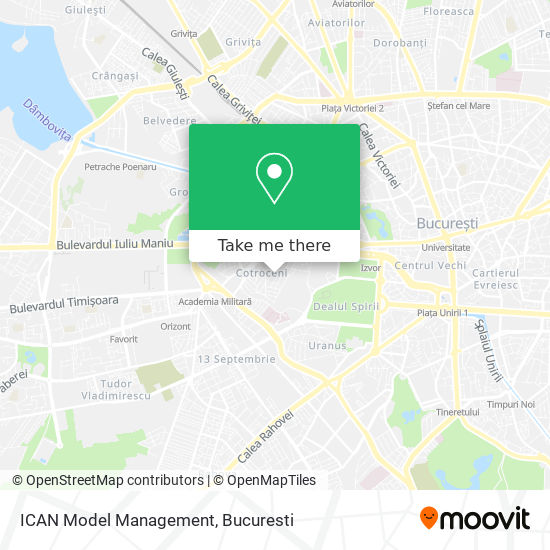 ICAN Model Management map