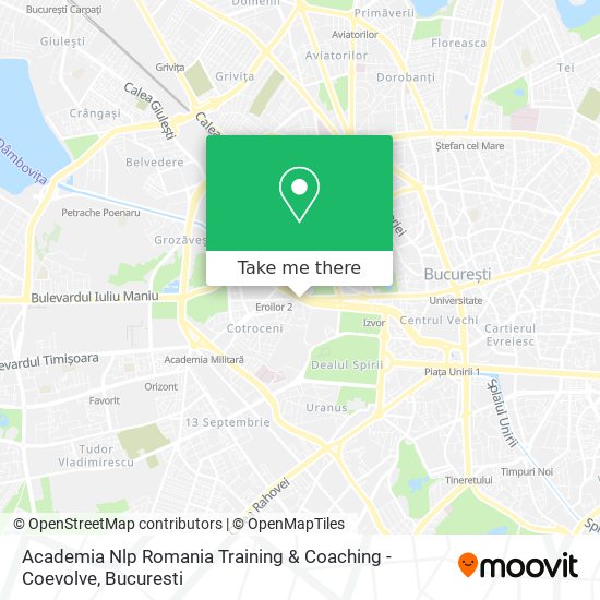 Academia Nlp Romania Training & Coaching - Coevolve map