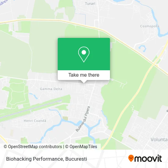 Biohacking Performance map