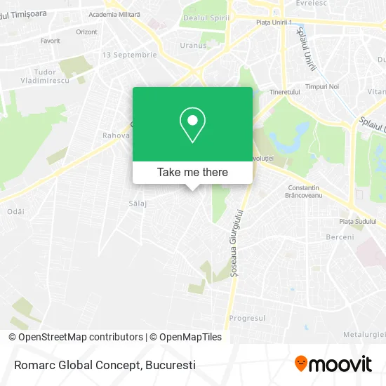 Romarc Global Concept map