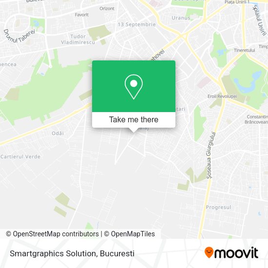 Smartgraphics Solution map