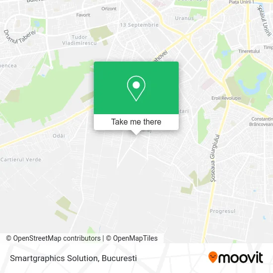 Smartgraphics Solution map