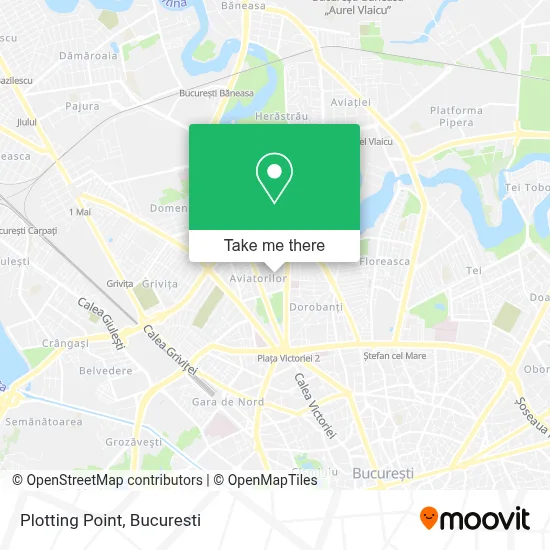 Plotting Point map